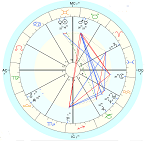 Hình đại diện của thành viên