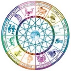Hình đại diện của thành viên