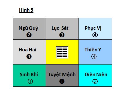 Hình 5.JPG