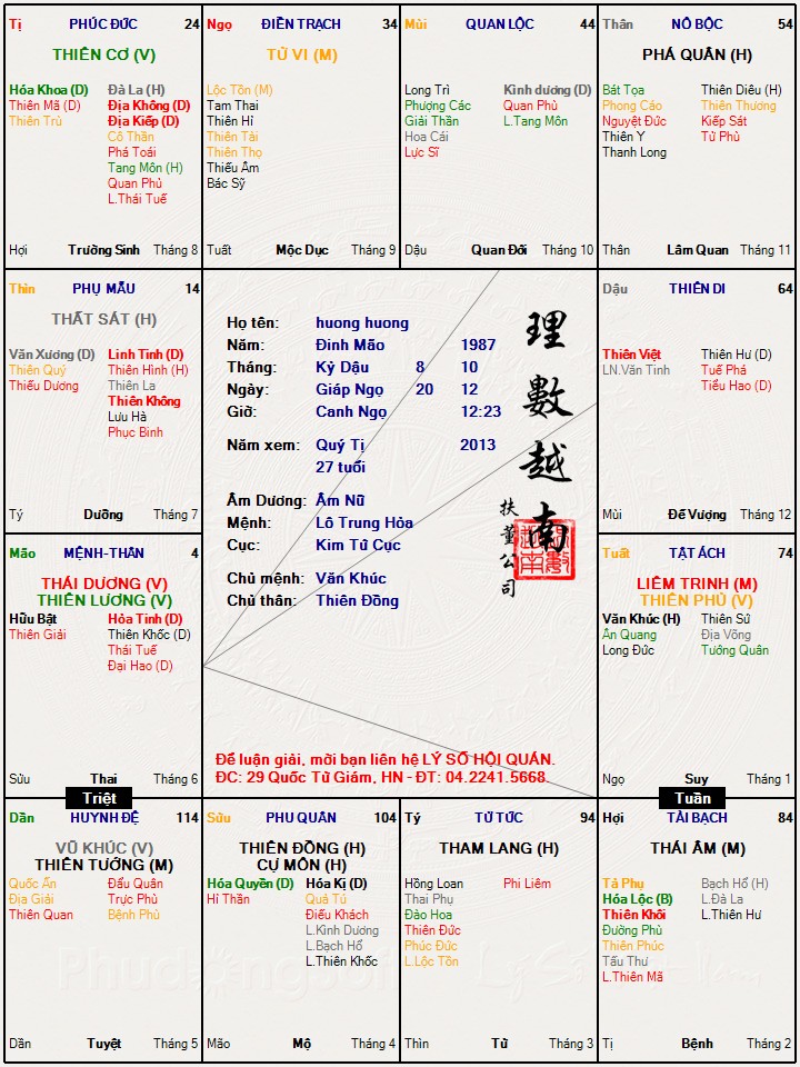 phuongphuong.jpg