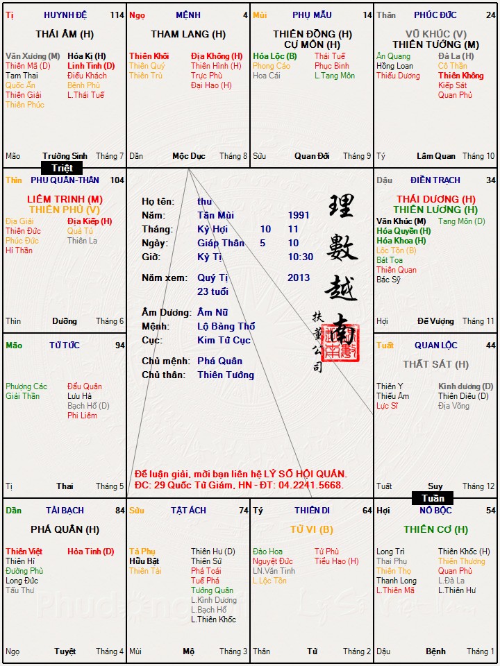 lá số của e gái ruột
