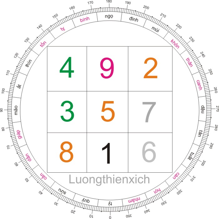 luunienphitinh_2013.jpg