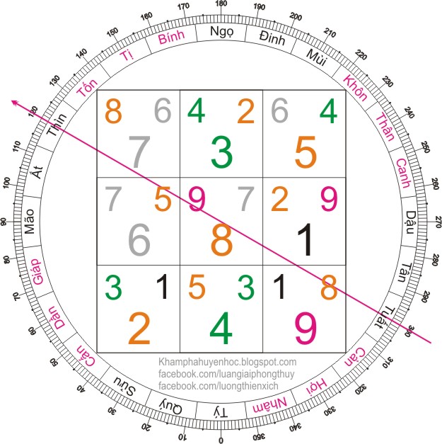 120 độ. vận 8.jpg