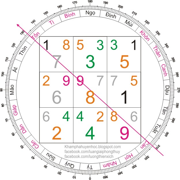 132 độ. vận 8.jpg