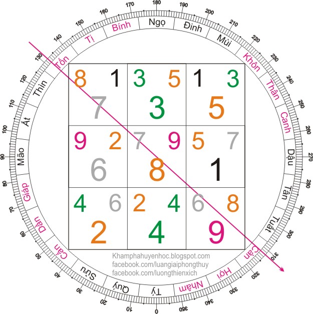 312 độ. vận 8.jpg