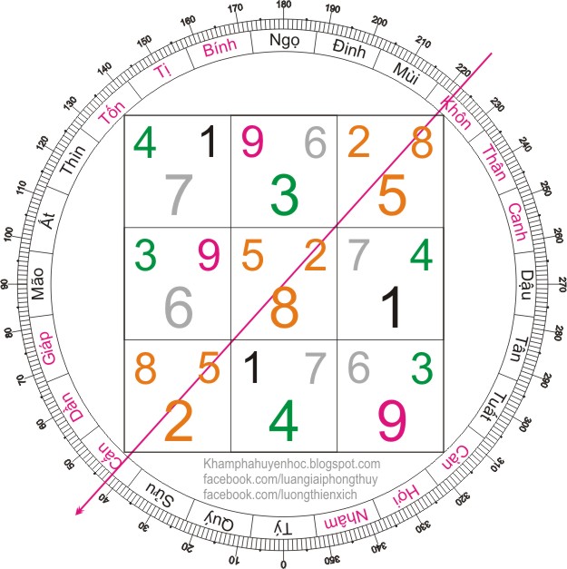 42 độ. vận 8.jpg