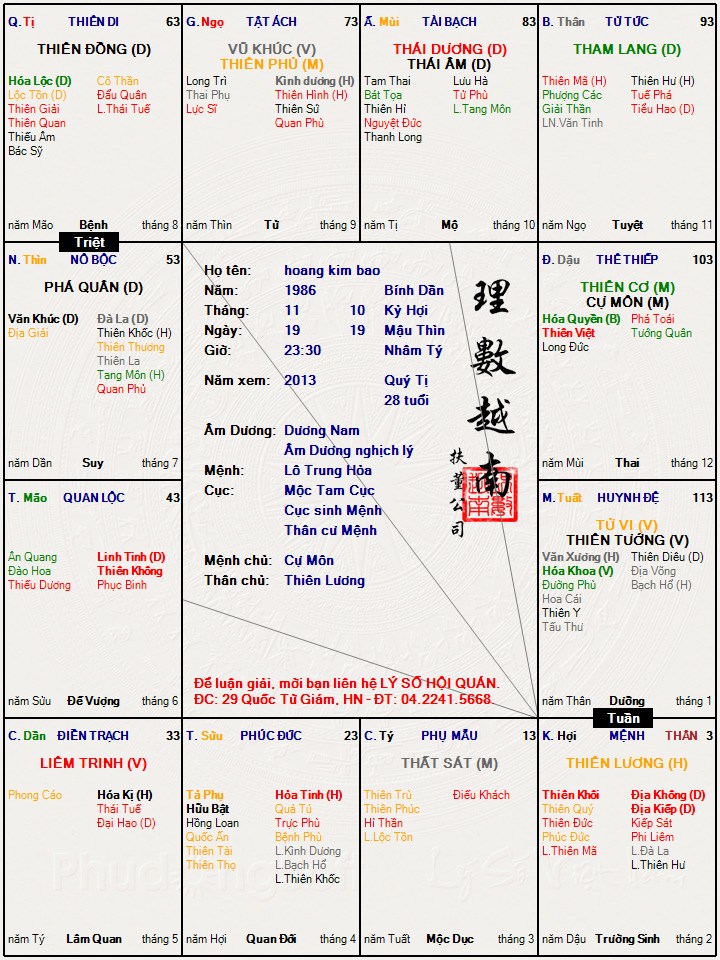 hoang kim bao.jpg