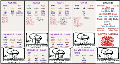 Trong Lịch Sử Chưa Thấy Xuất Hiện Ngũ Trụ