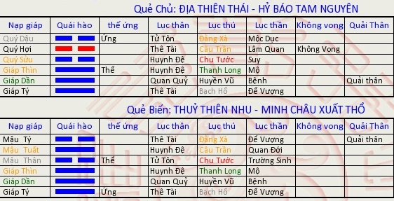 tinhduyen.jpg