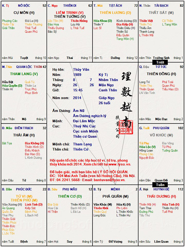 Quan Lộc Tham Lang