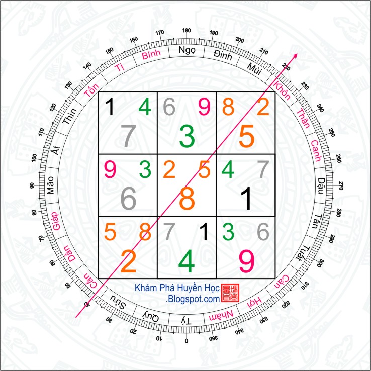220 độ. vận 8.jpg