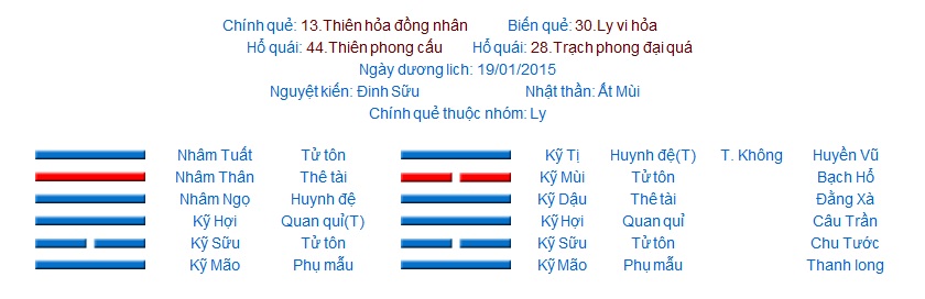 thien hoa.jpg