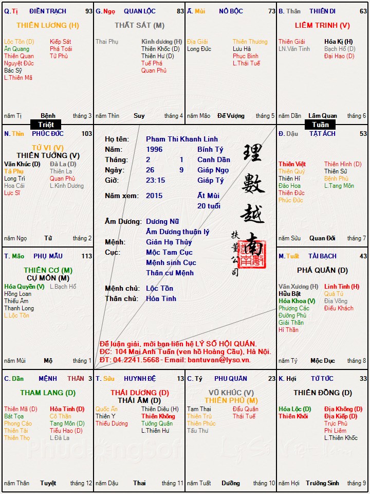 Pham Thi Khanh Linh.jpg