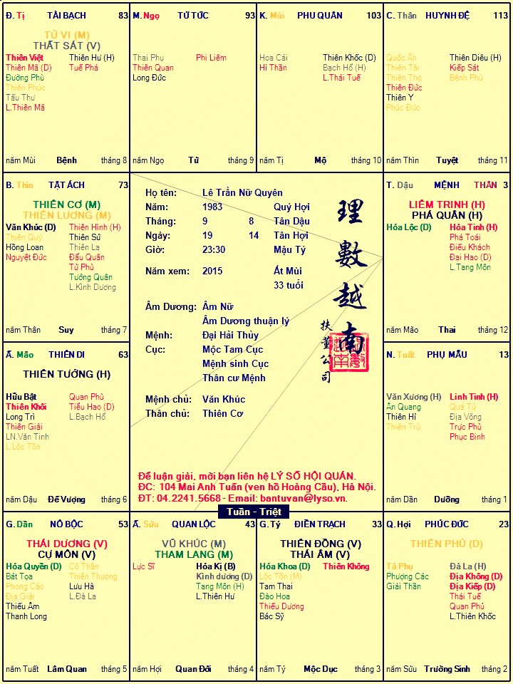 Xem cho em với các cao nhân ơi.