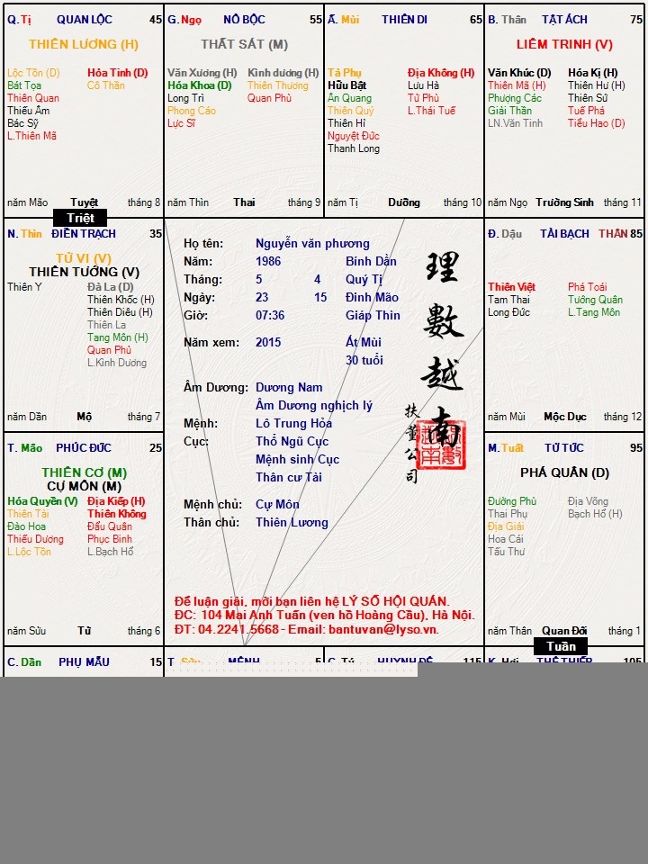 L/s của mình đây