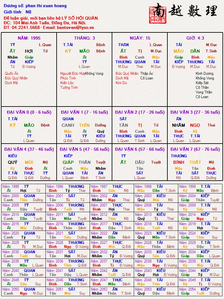 phan thi xuan hoang.jpg