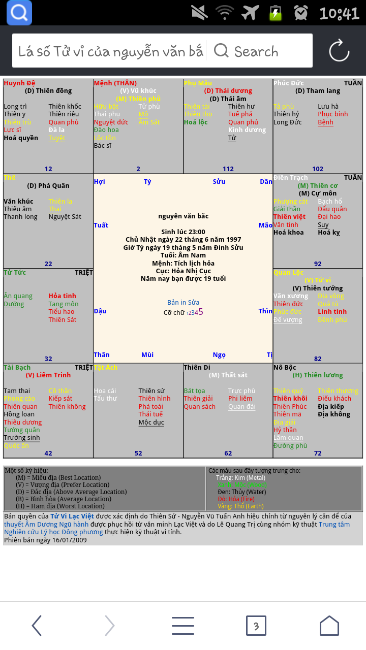 Đây xưm hộ chau vs
