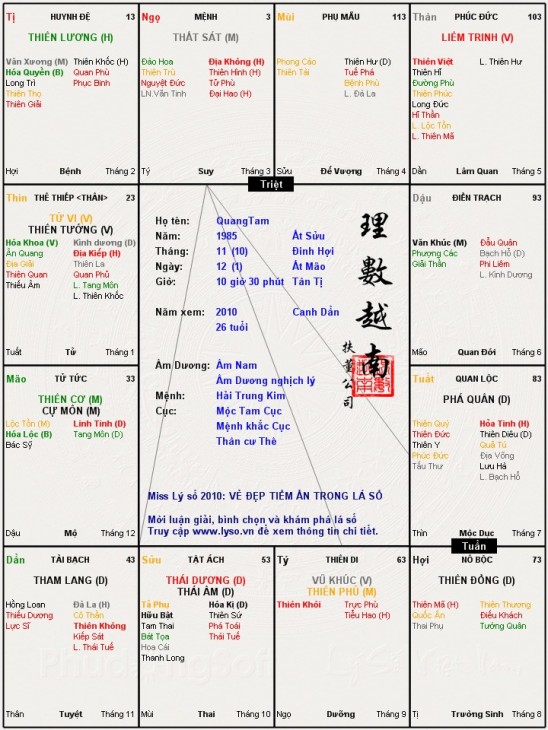 QuangTam.jpg