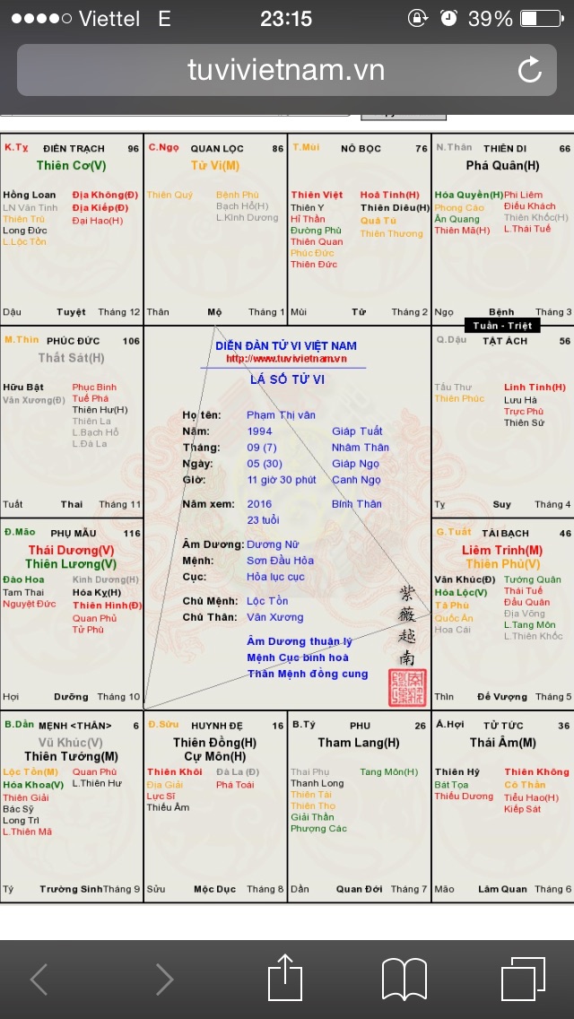 Đây là lá số của em ạ