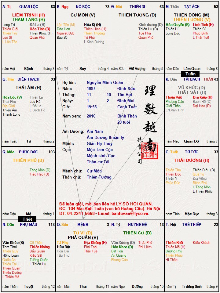 Nguyễn Minh Quân.jpg