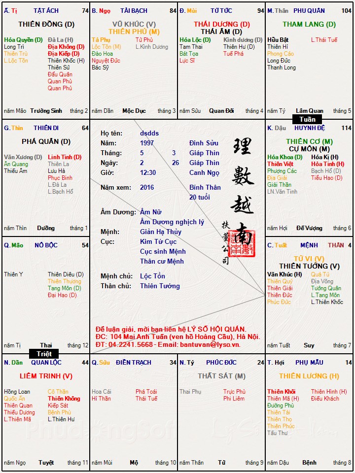 đây là lá số của cháu