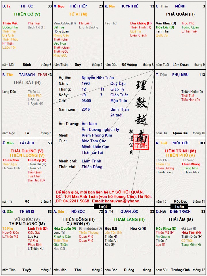 TV.Nguyễn Hữu Toàn.jpg