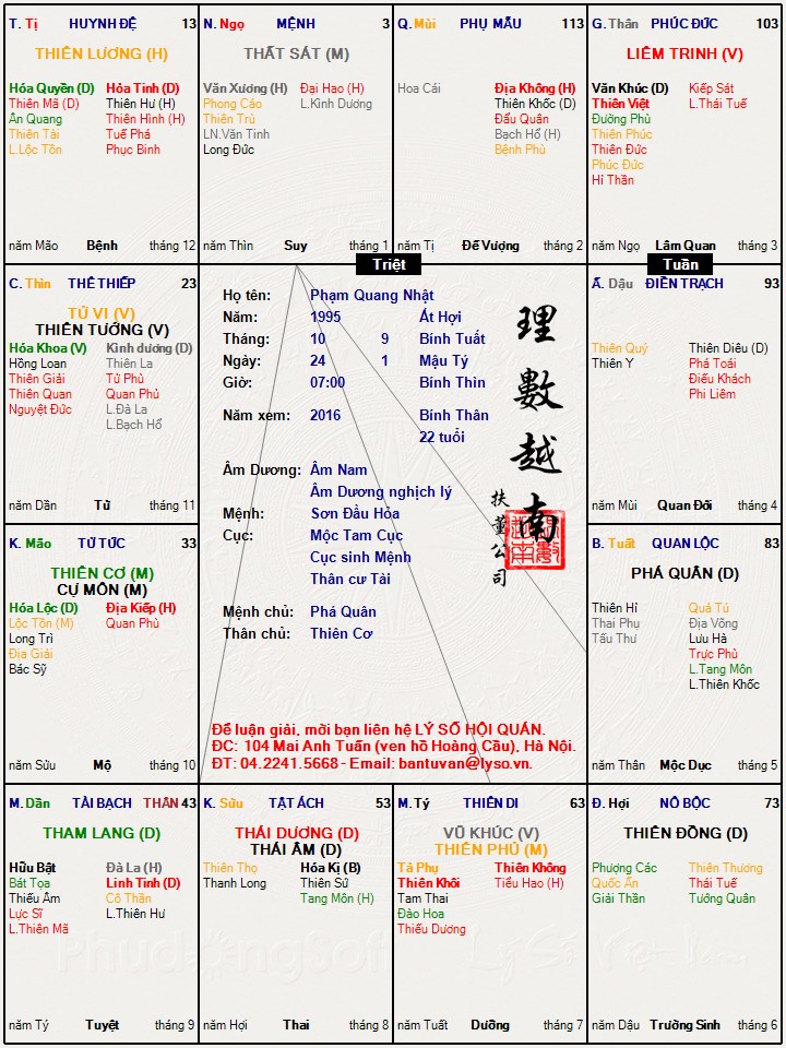 Phạm Quang Nhật.jpg