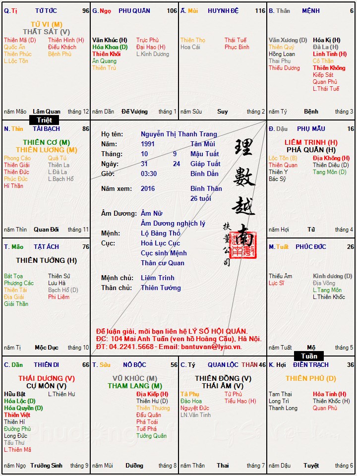 Nguyễn Thị Thanh Trang.jpg