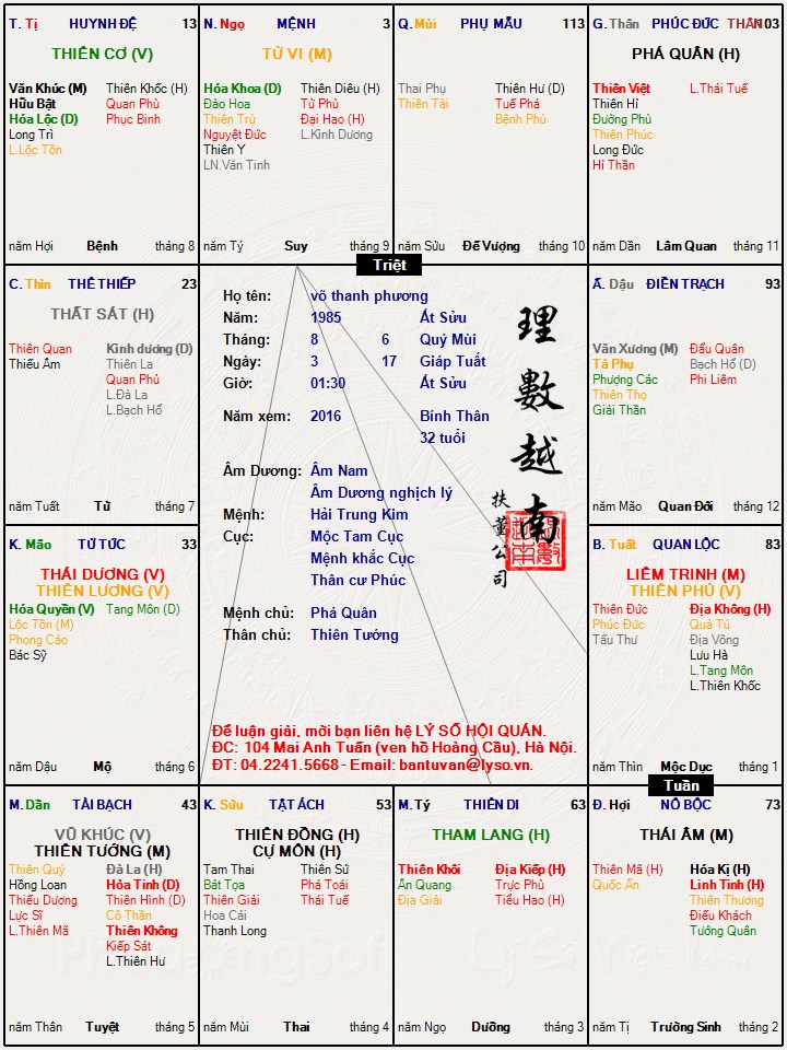 võ thanh phương.jpg