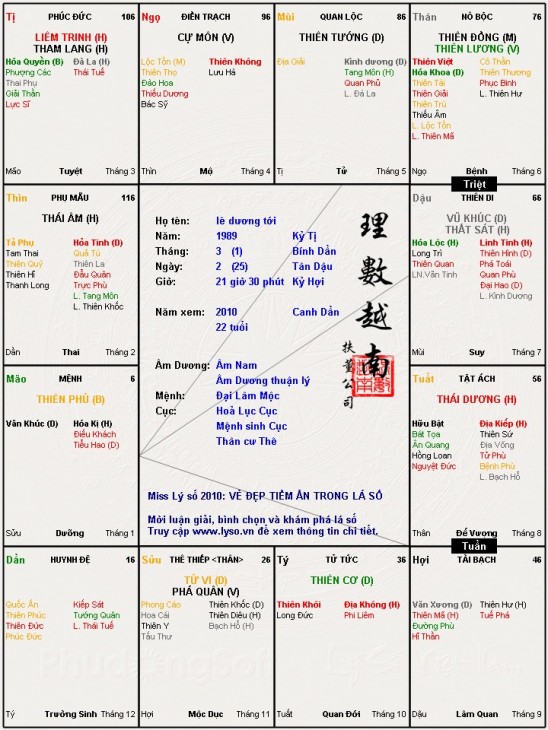 hồi hộp