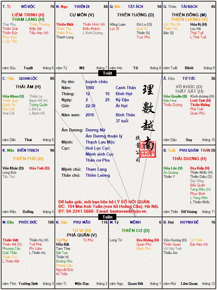 huỳnh châu (1).jpg