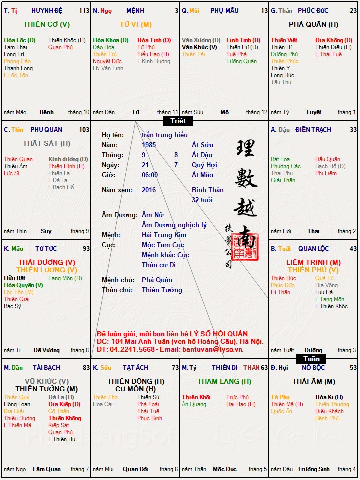 trần trung hiếu.jpg