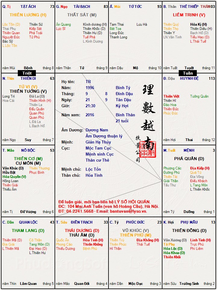 Ấn gặp triệt liệu có làm nên trò chống gì không ạ