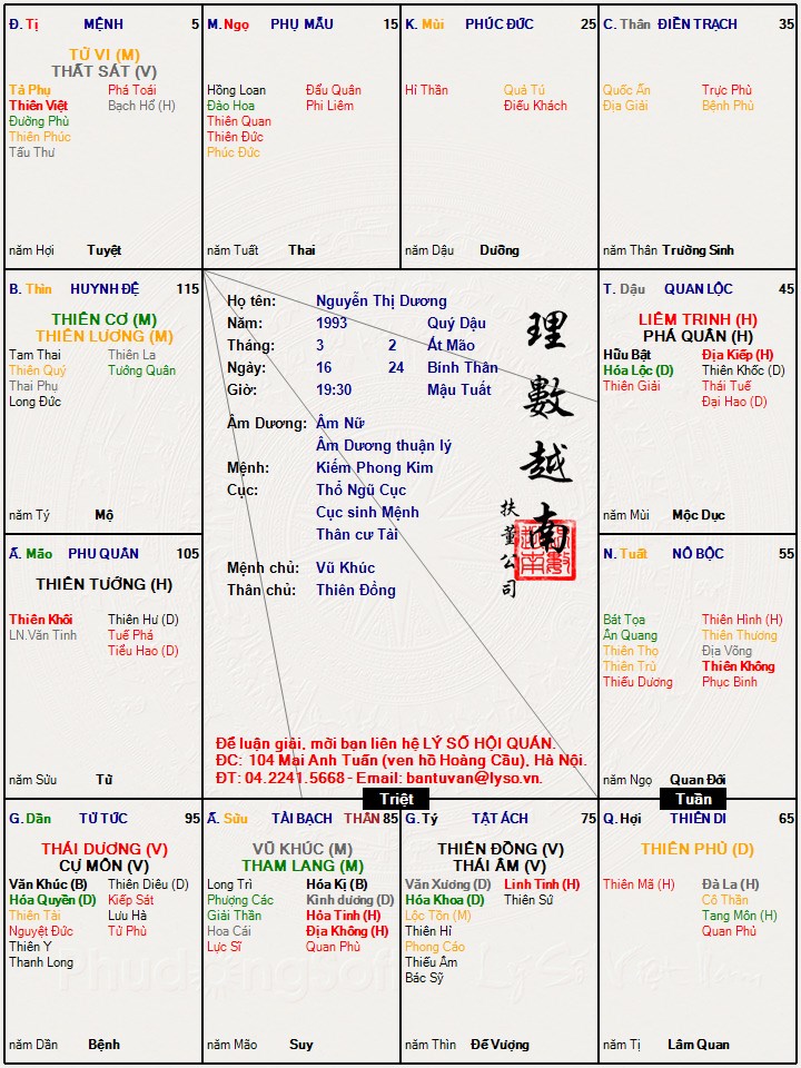 Nguyễn Thị Dương.jpg