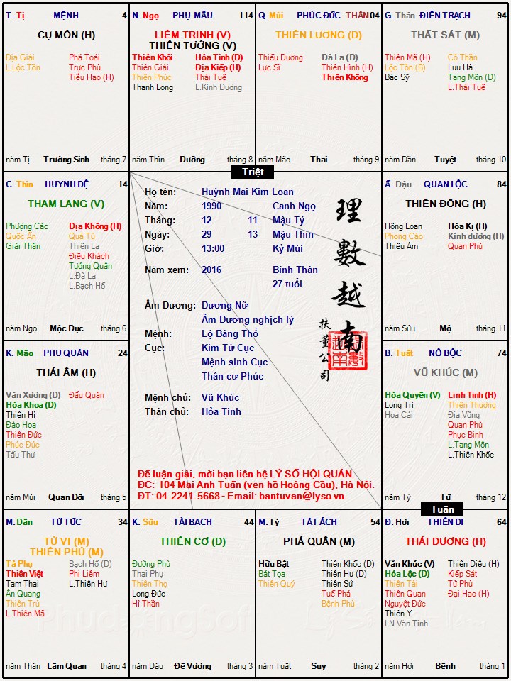 Huỳnh Mai Kim Loan.jpg