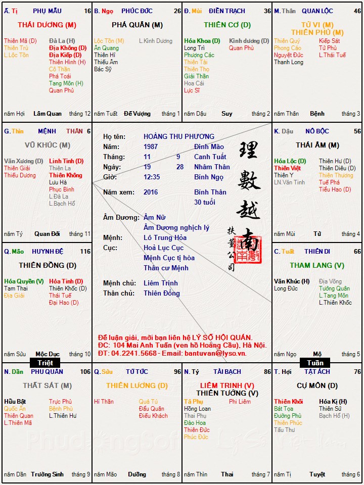 HOÀNG THU PHƯƠNG.jpg