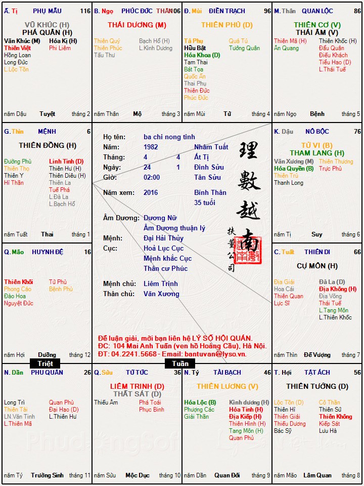 ba chi nong tinh.jpg