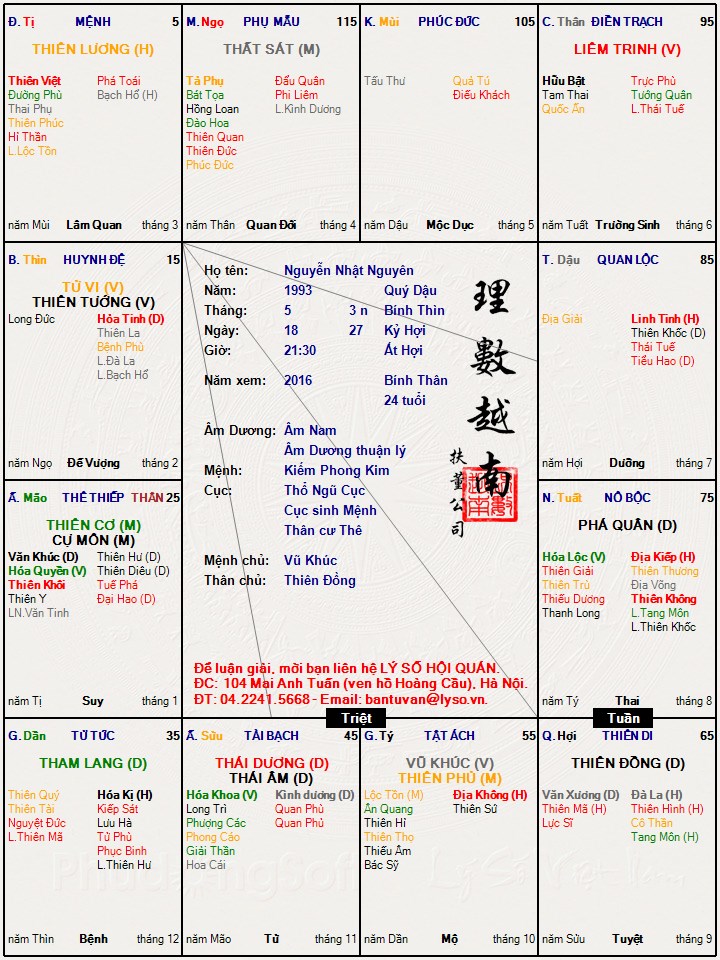 Nguyễn Nhật Nguyên (1).jpg