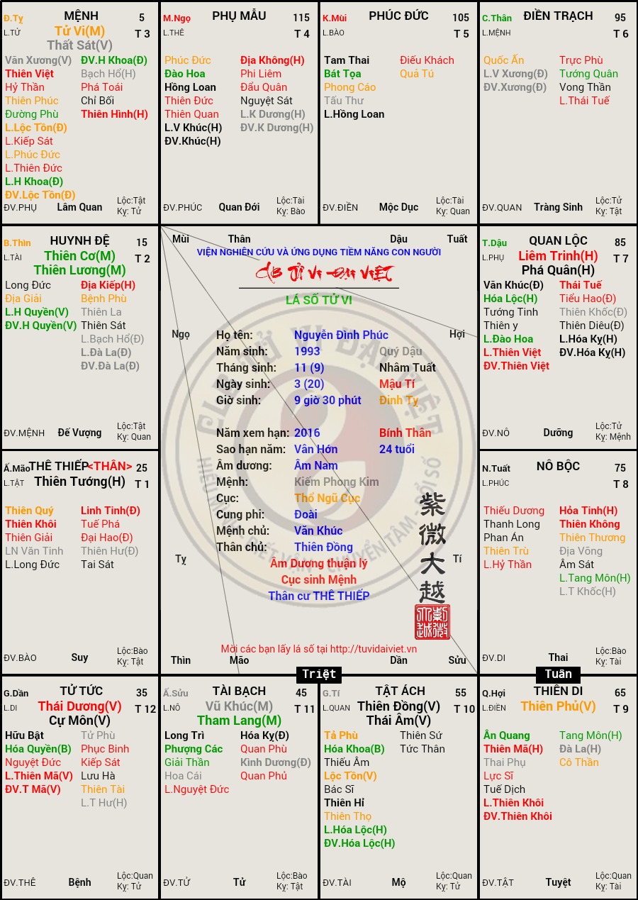 Nguyễn Đình Phúc (1).jpg