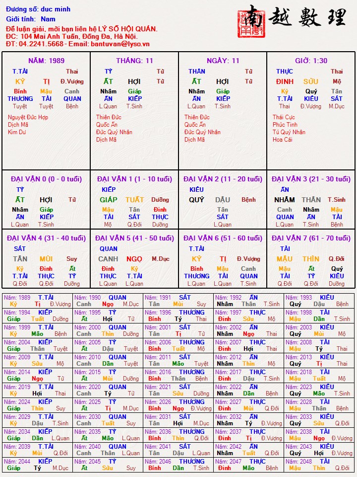 C__Data_Users_DefApps_AppData_INTERNETEXPLORER_Temp_Saved Images_duc_20minh(1).jpg