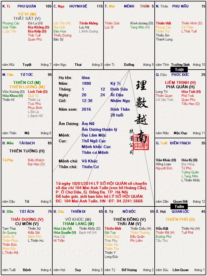 Lá số mình đây!