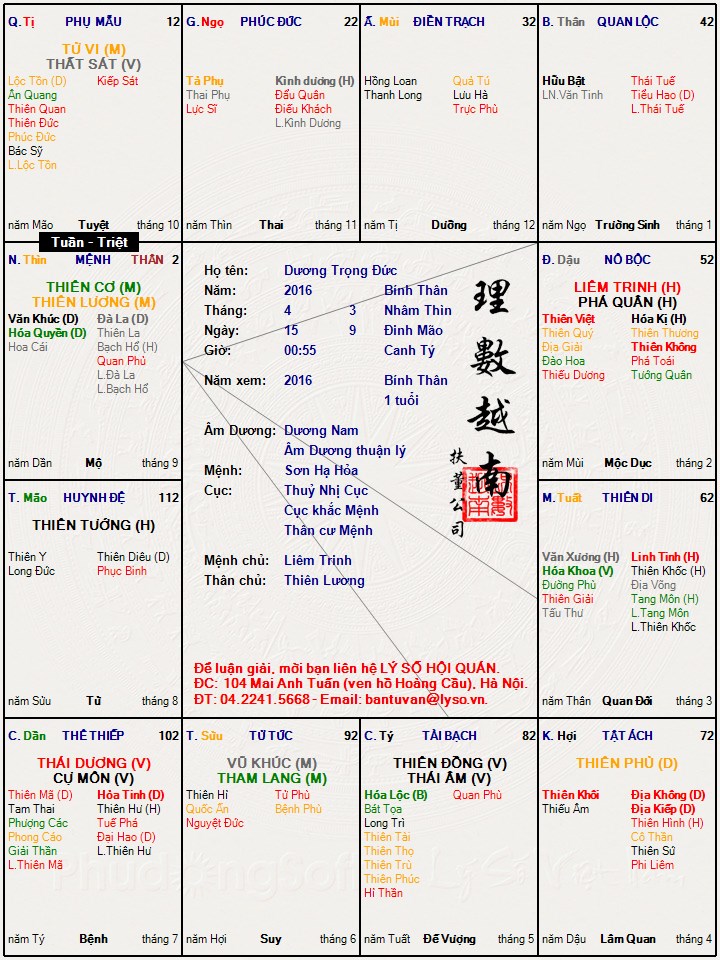 Dương Trọng Đức.jpg