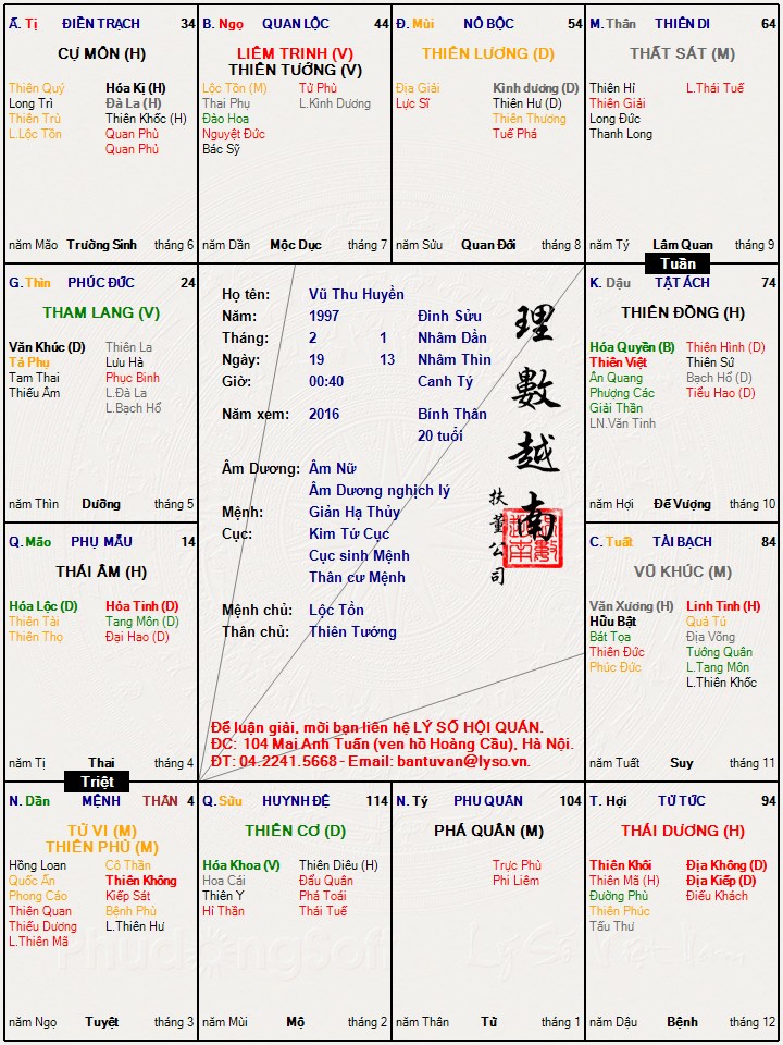 lá số tử vi.jpg