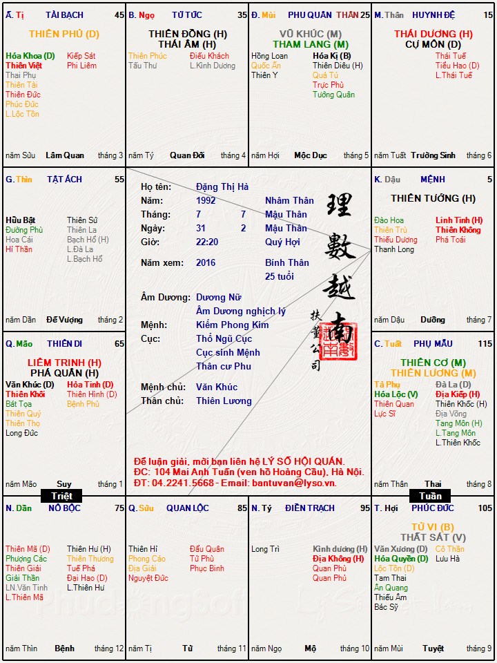 Đặng Thị Hà.jpg