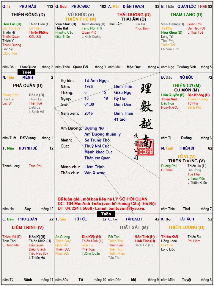 Lá tử vi của em.