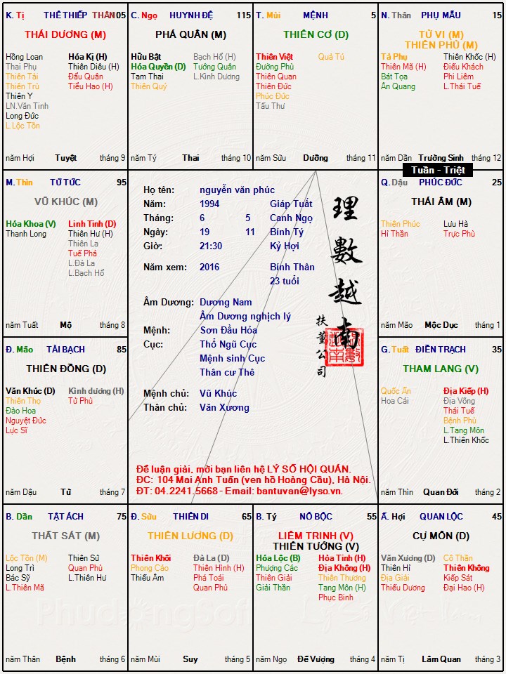 nguyễn văn phúc.jpg