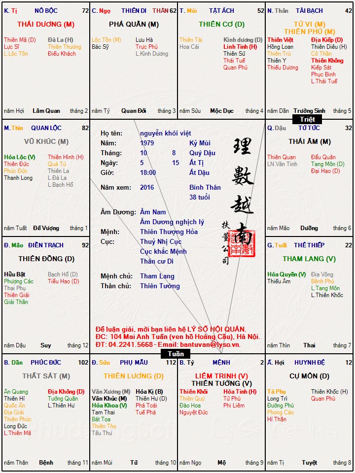 nguyễn khôi việt.jpg