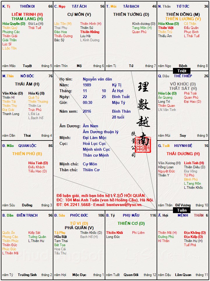 Nguyễn văn dân.jpg