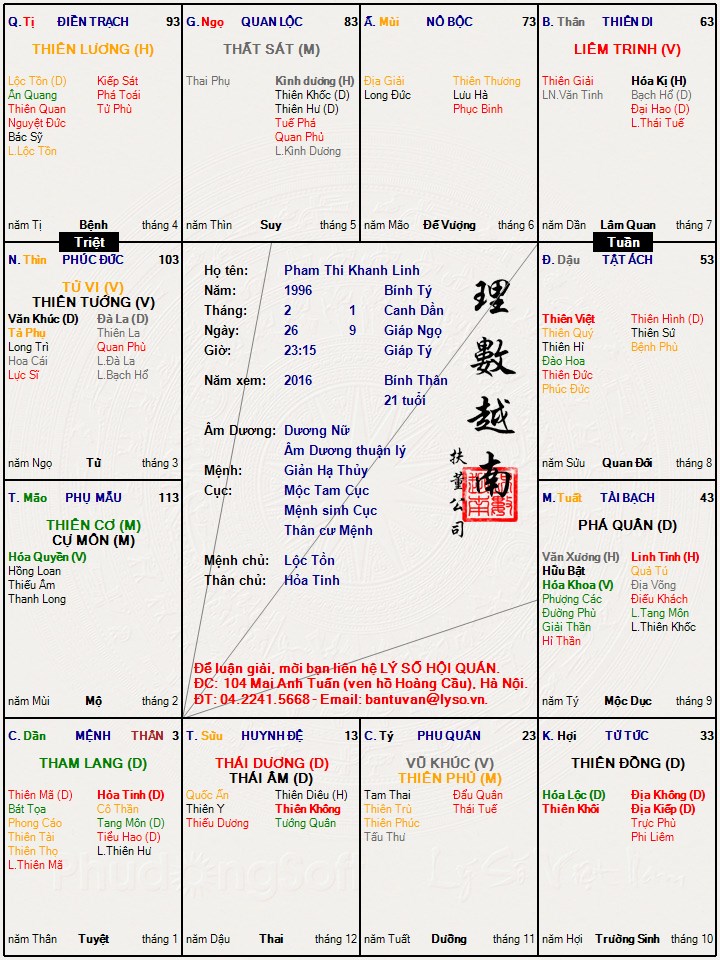 Pham Thi Khanh Linh.jpg