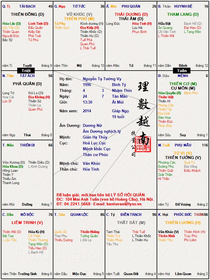 Nguyễn Tạ Tường Vy.jpg